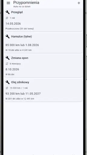 Moje auto: Dziennik paliwa