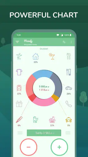 Monefy - Menedżer finansowy
