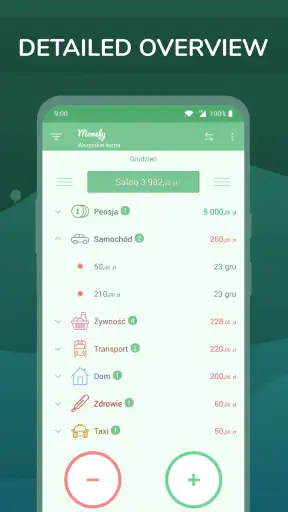 Monefy - Menedżer finansowy