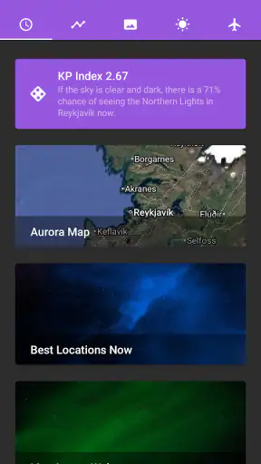 My Aurora Forecast & Alerts