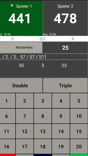 My Dart Training