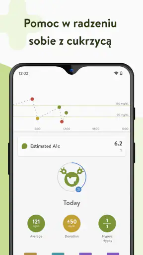 mySugr - Dzienniczek diabetyka