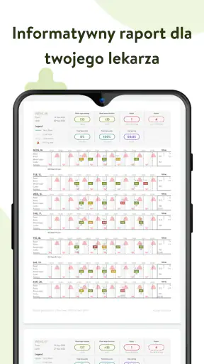 mySugr - Dzienniczek diabetyka