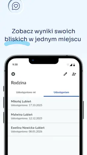 MySynevo PL