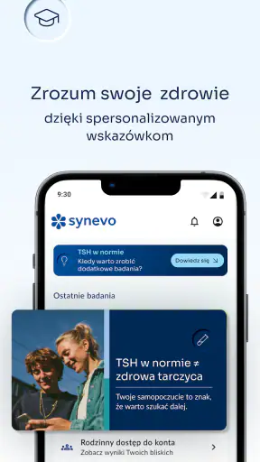 MySynevo PL
