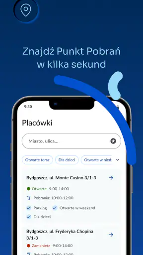 MySynevo PL