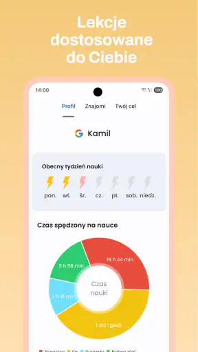 Angielski – Livango
