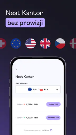 Nest Bank