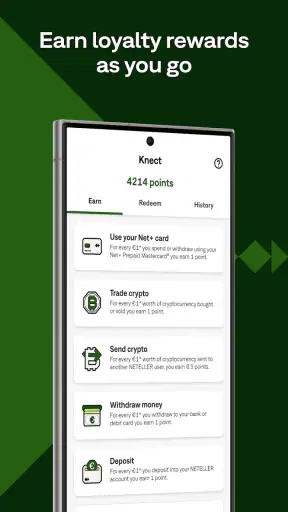 Neteller – Fast Payments