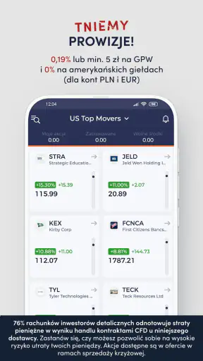 OANDA TMS Brokers Forex Akcje