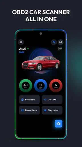 OBD2 Scanner: Torque & FixD
