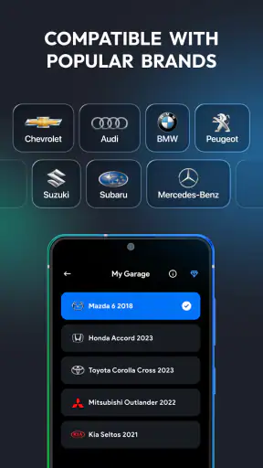 OBD2 Scanner: Torque & FixD
