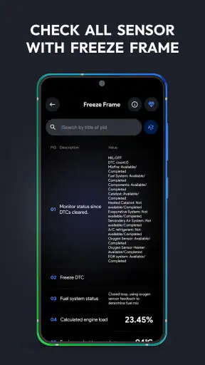 OBD2 Scanner: Torque & FixD