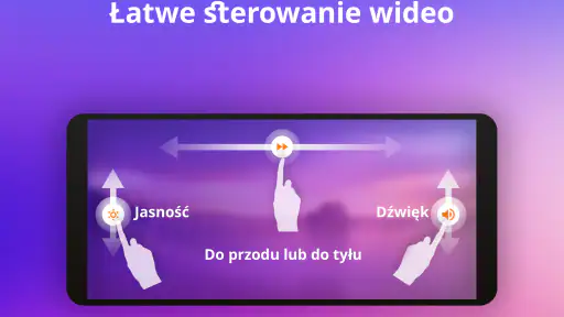 Odtwarzacz wideo All Format