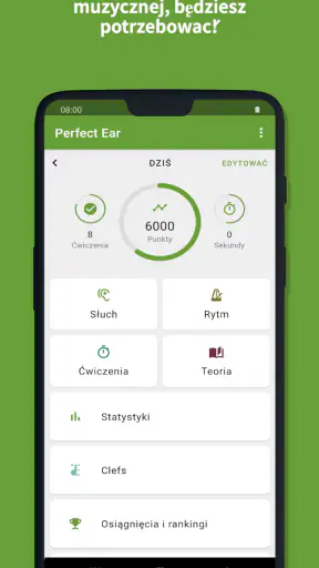 Perfect Ear