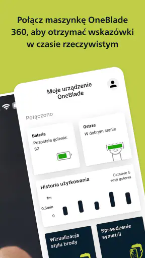 Philips OneBlade