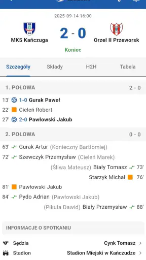 Piłka Lokalna - wyniki na żywo
