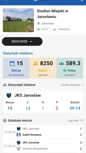 Piłka Lokalna - wyniki na żywo