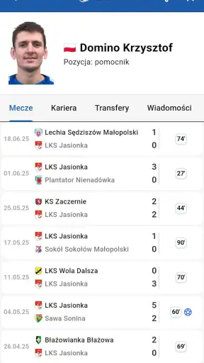Piłka Lokalna - wyniki na żywo