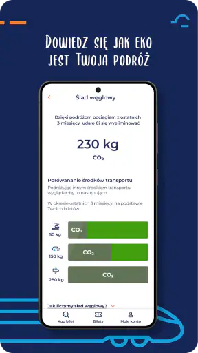 PKP INTERCITY - Kupuj bilety