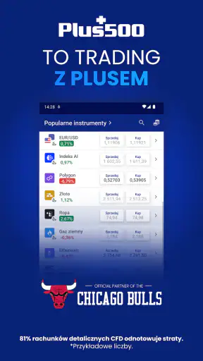 Plus500 Trading i Inwestowania