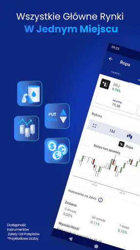 Plus500 Trading i Inwestowania