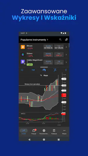 Plus500 Trading i Inwestowania