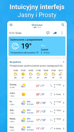 Pogoda na 14 dni - Meteored