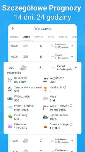 Pogoda na 14 dni - Meteored