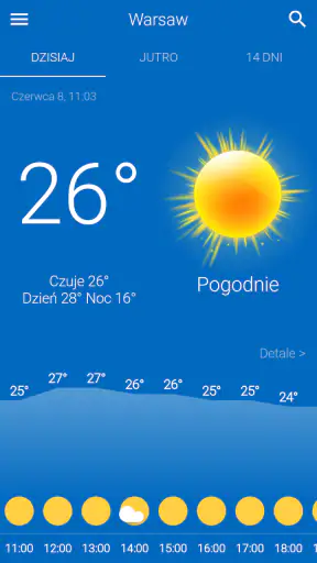 Pogoda Polska