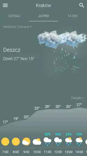 Pogoda Polska