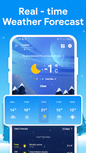 Pogoda, Prognoza pogody, Radar