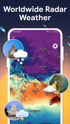 Pogoda, Prognoza pogody, Radar