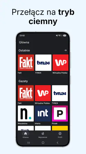 Polska Wiadomości