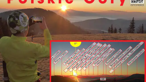 Polskie Góry - opisy panoram