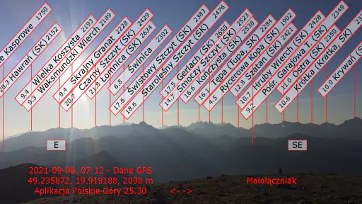 Polskie Góry - opisy panoram