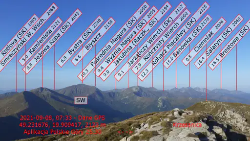 Polskie Góry - opisy panoram