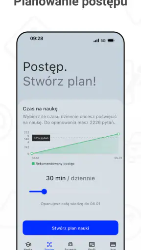 Prawko.pl Testy na Prawo Jazdy