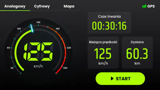 Prędkościomierz & Drogomierz