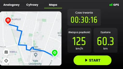 Prędkościomierz & Drogomierz
