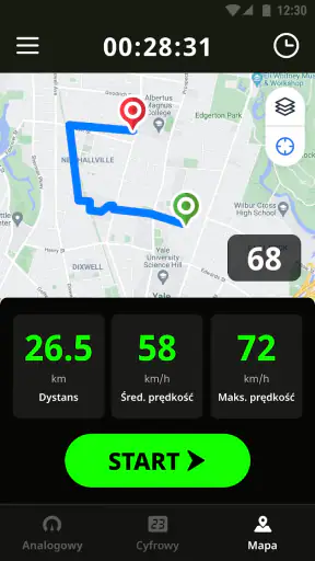 Prędkościomierz: Speedometer