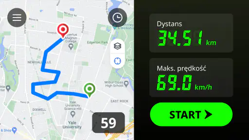 Prędkościomierz: Speedometer
