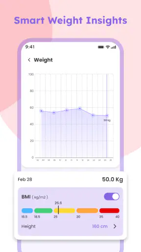 Pregnant Tracker - Baby Bump