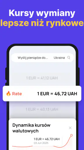 Profee: Przesyłaj pieniężne