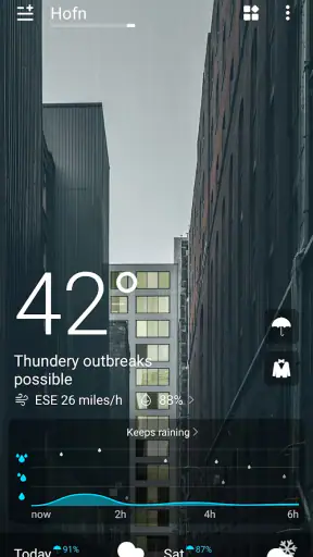 Prognoza Pogody Dokładne Info