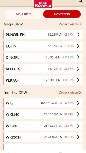 Puls Biznesu