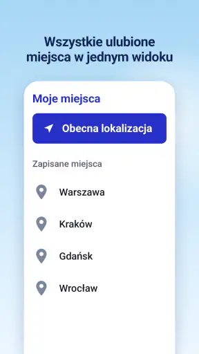 Radar opadów - Pogoda 14 dni