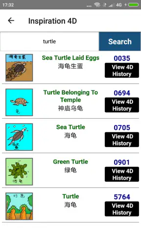 Result 4D Live History 4D