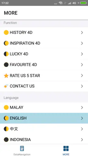 Result 4D Live History 4D