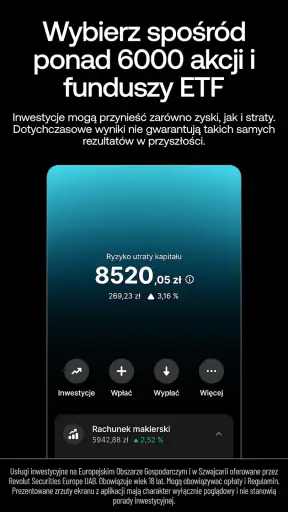 Revolut — Bank i Inwestowanie